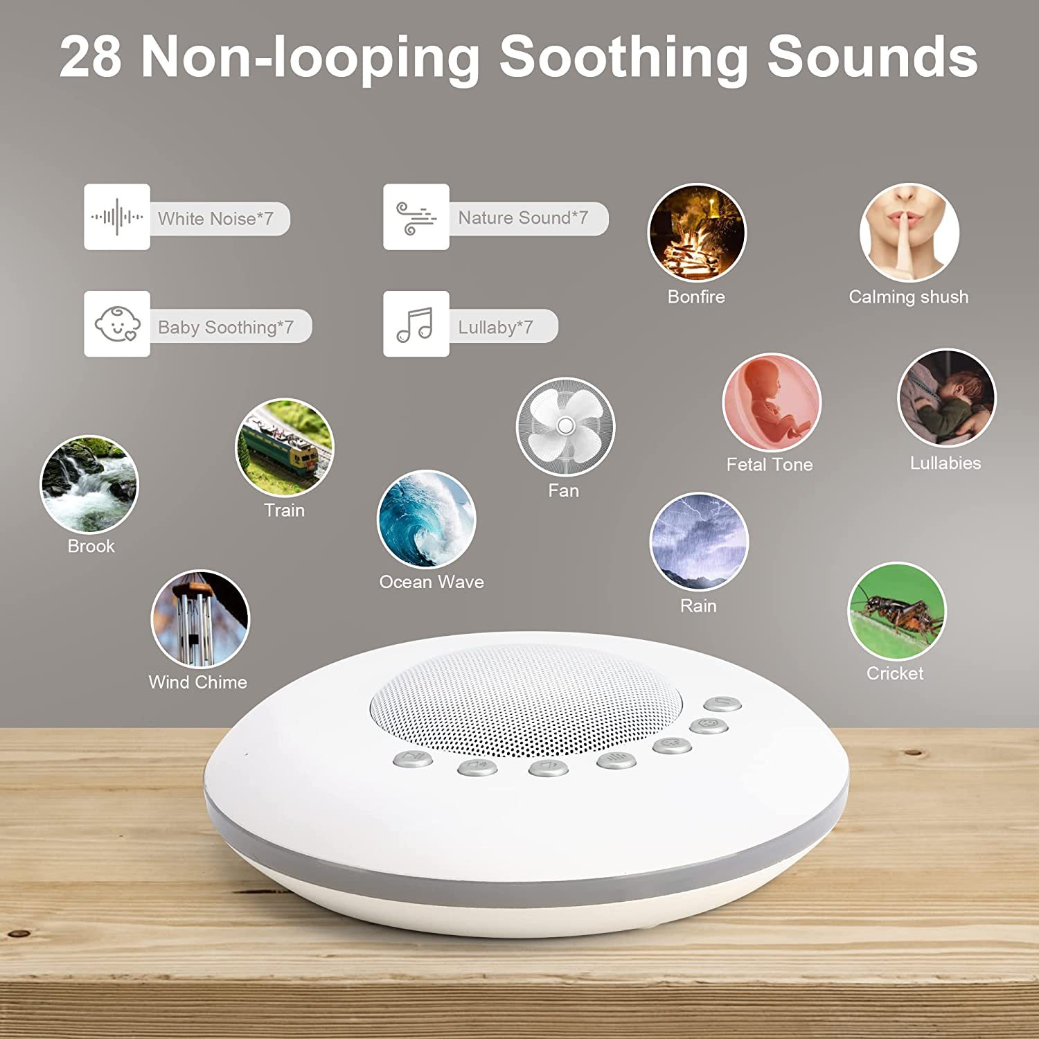 Baby Sound Machine White - Máquina de Sonido Blanco para Bebés,
