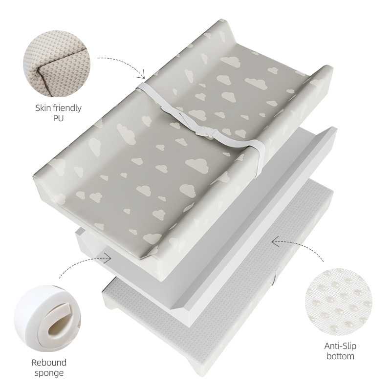 Cambiador de pañales para bebé - Baby Mattress Waterproof reseña y precio
