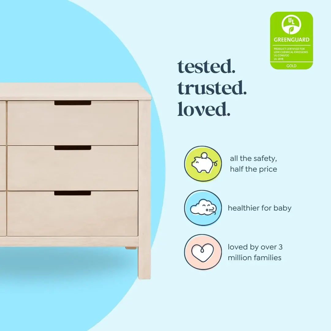 Cómoda doble para guardería, c - Baby Nursery Chest Of Drawers reseña y precio