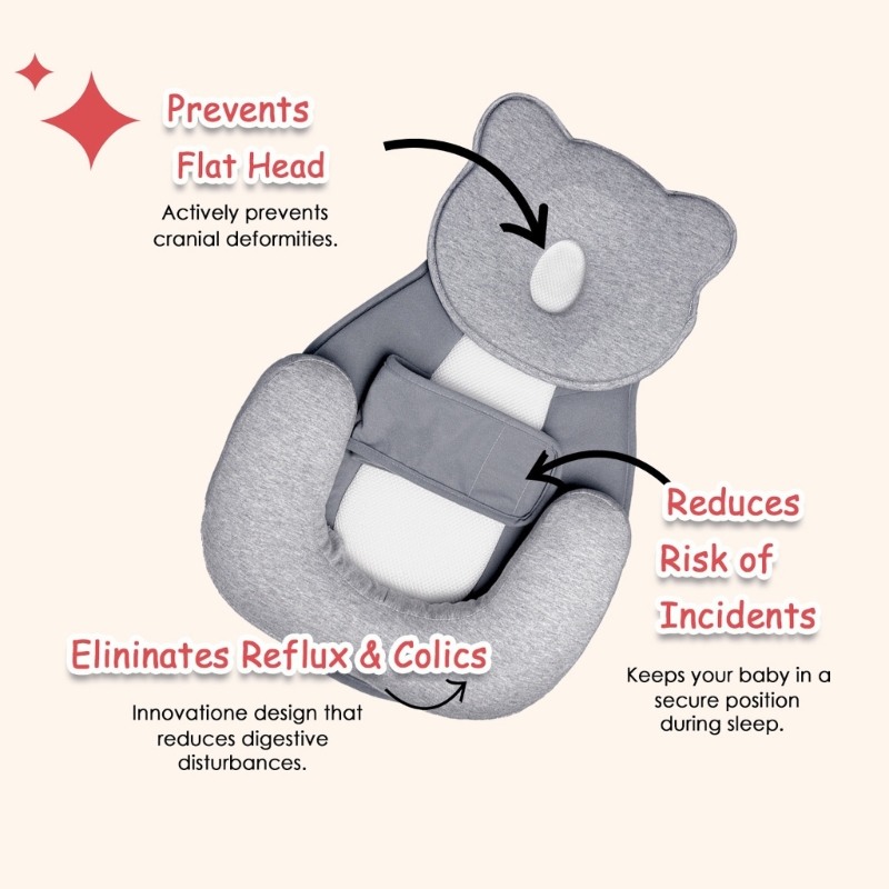 Almohadilla para dormir inclin - Baby Nursery Hospital reseña y precio
