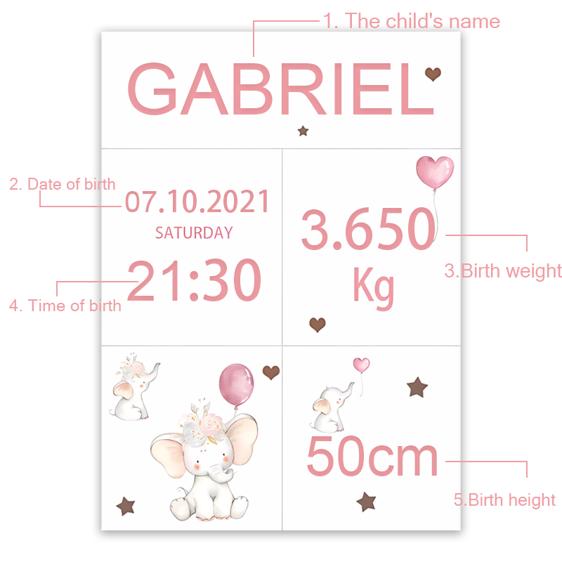 Pintura en lienzo con nombre p - Baby Nursery Elephant reseña y precio